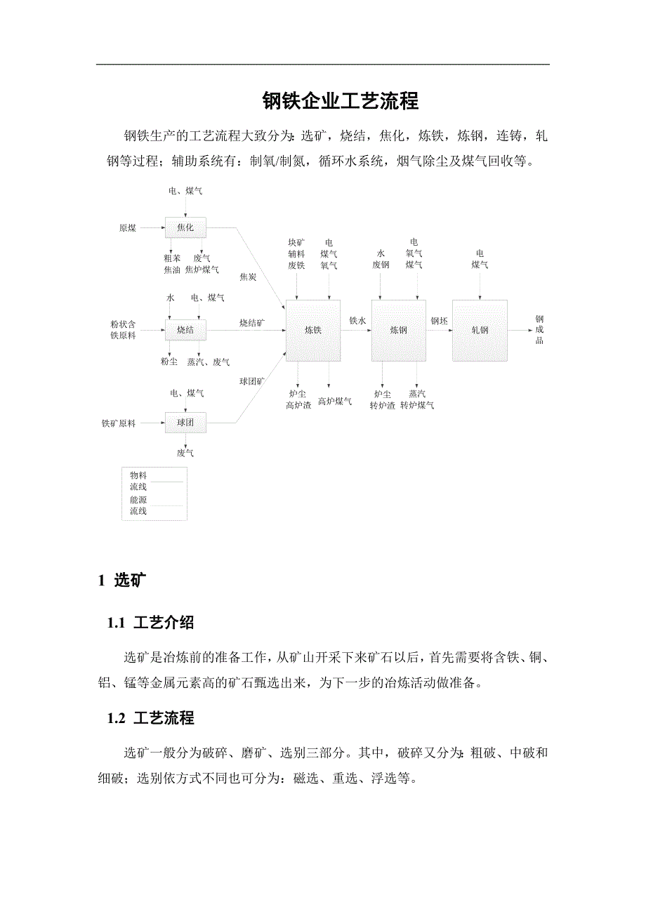 钢铁企业工艺流程--_第1页