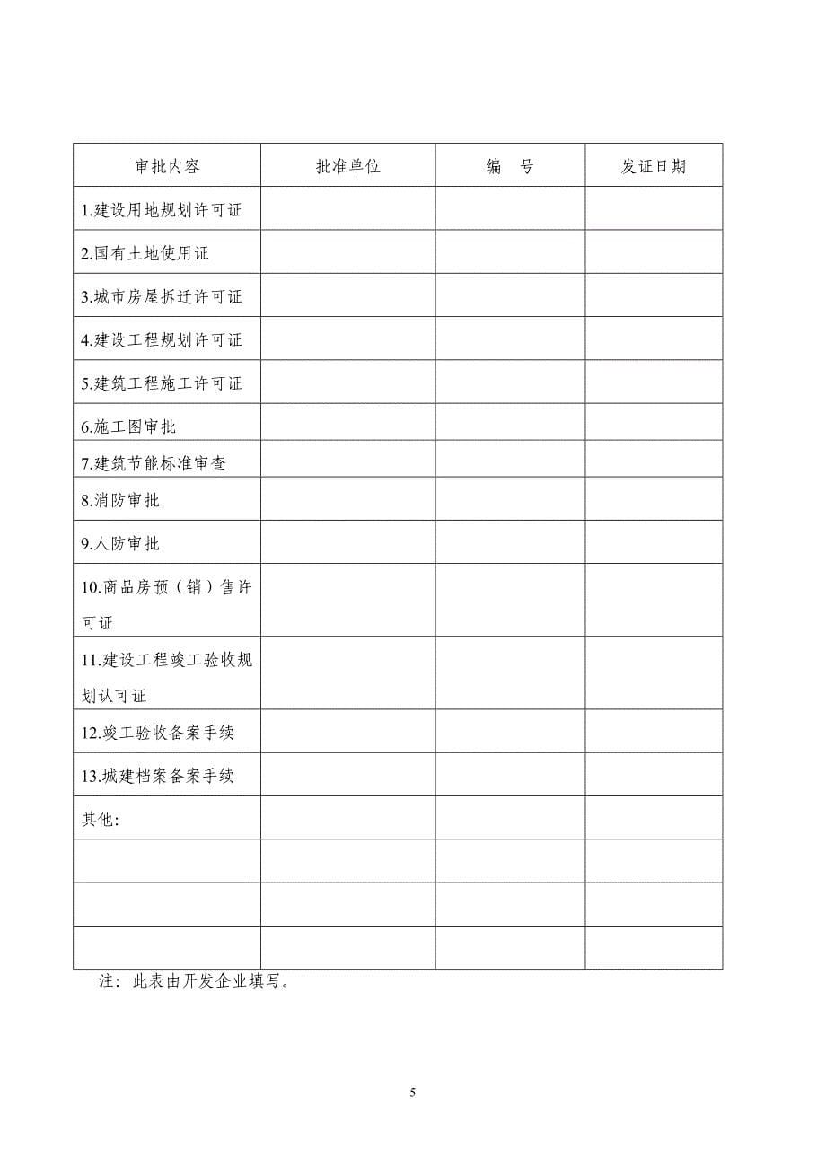 贵州省房地产开发项目手册-_第5页