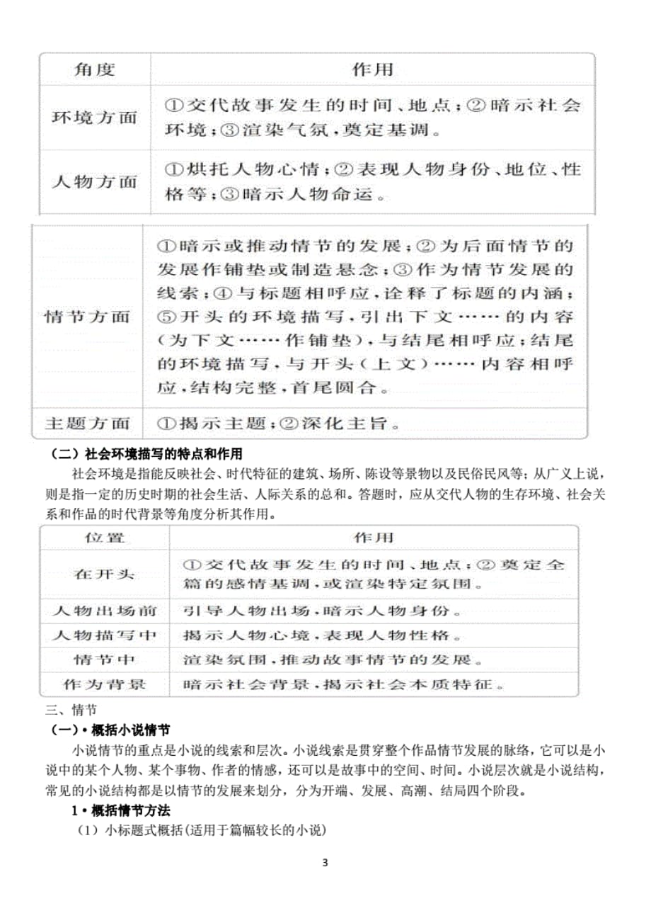 【小说专题】高二语文小说阅读必备知识_第3页