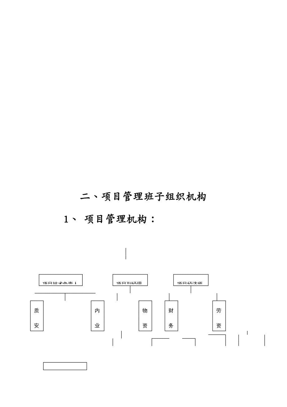 建筑工程管理装修施工组织设计模板_第5页