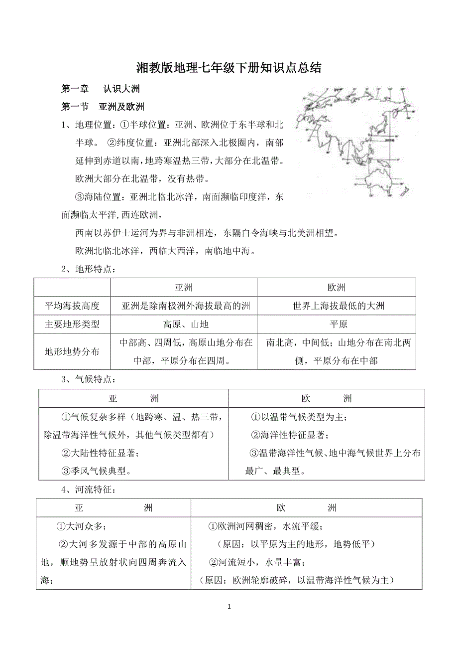 湘教版地理七年级下册知识点总结（2020年整理）.pdf_第1页