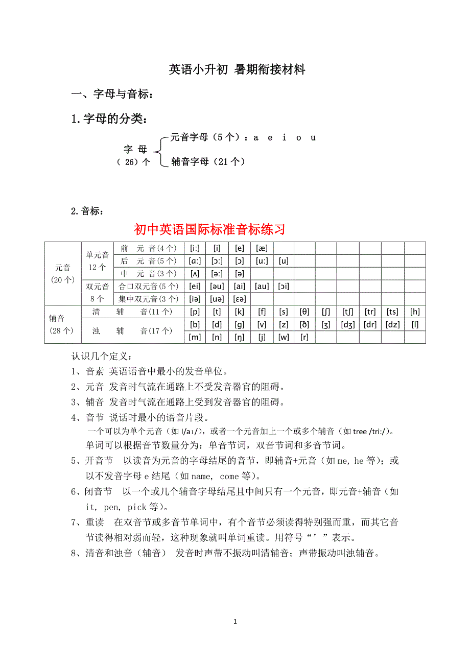 英语小升初 暑期衔接材料 (自整理)（2020年整理）.pdf_第1页