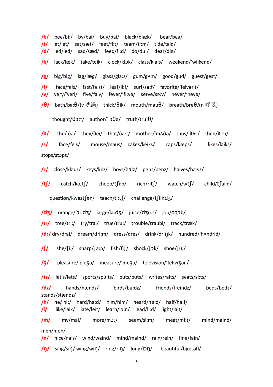 英语小升初 暑期衔接材料 (自整理)（2020年整理）.pdf_第3页