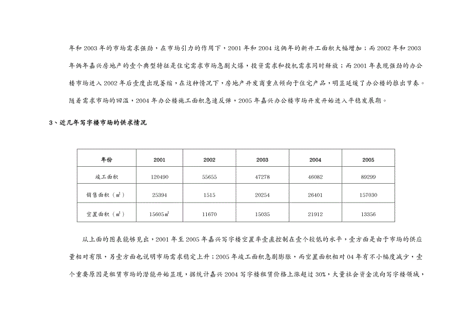 建筑工程管理嘉兴建筑总部大厦定位报告_第3页