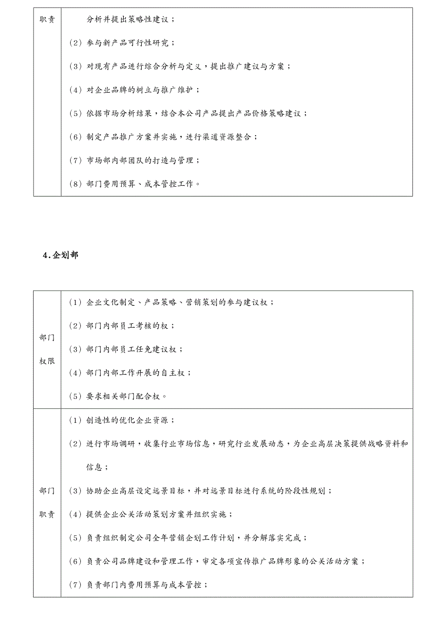 工作分析企业组织架构与工作分析_第4页