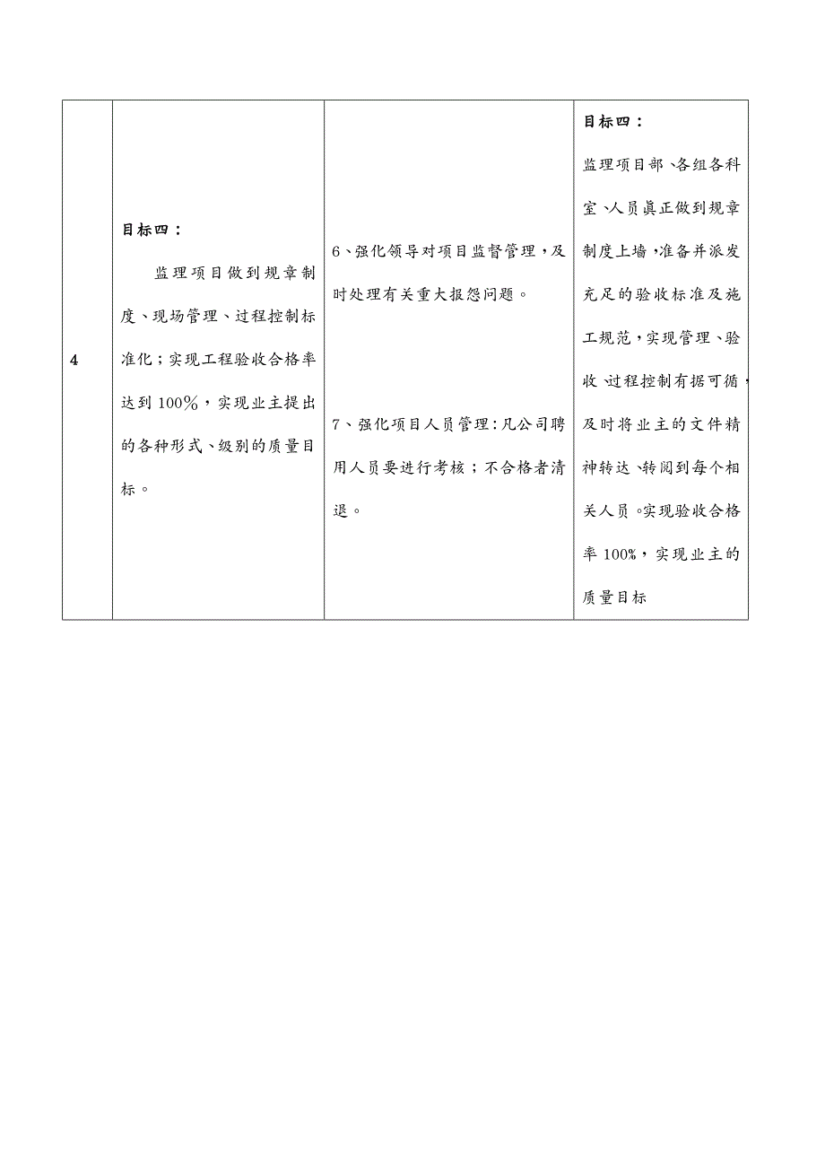 项目管理监理项目部质量目标保证措施及环境职业健康安全目标_第4页