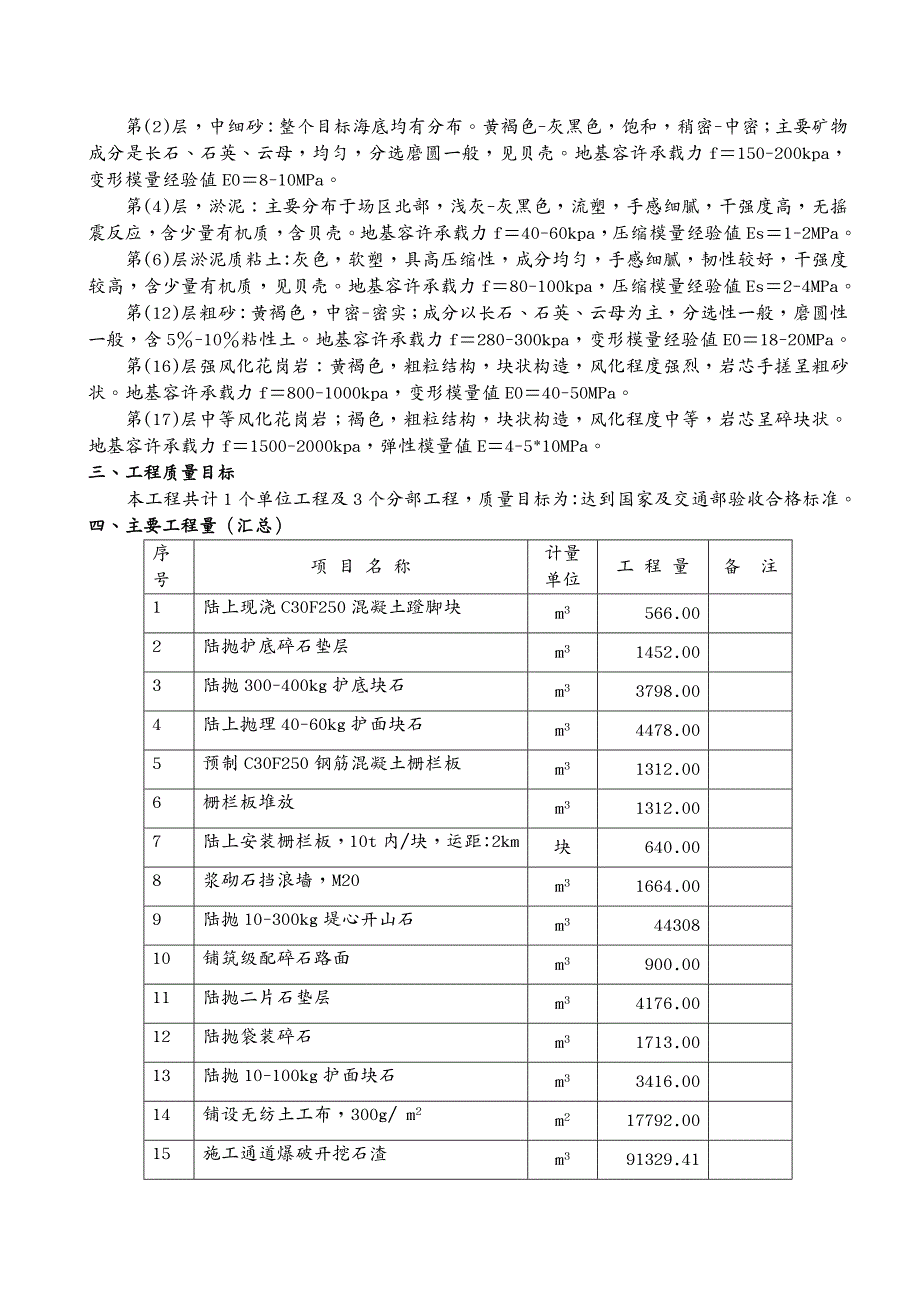 建筑工程管理西护岸一期施工组织_第4页