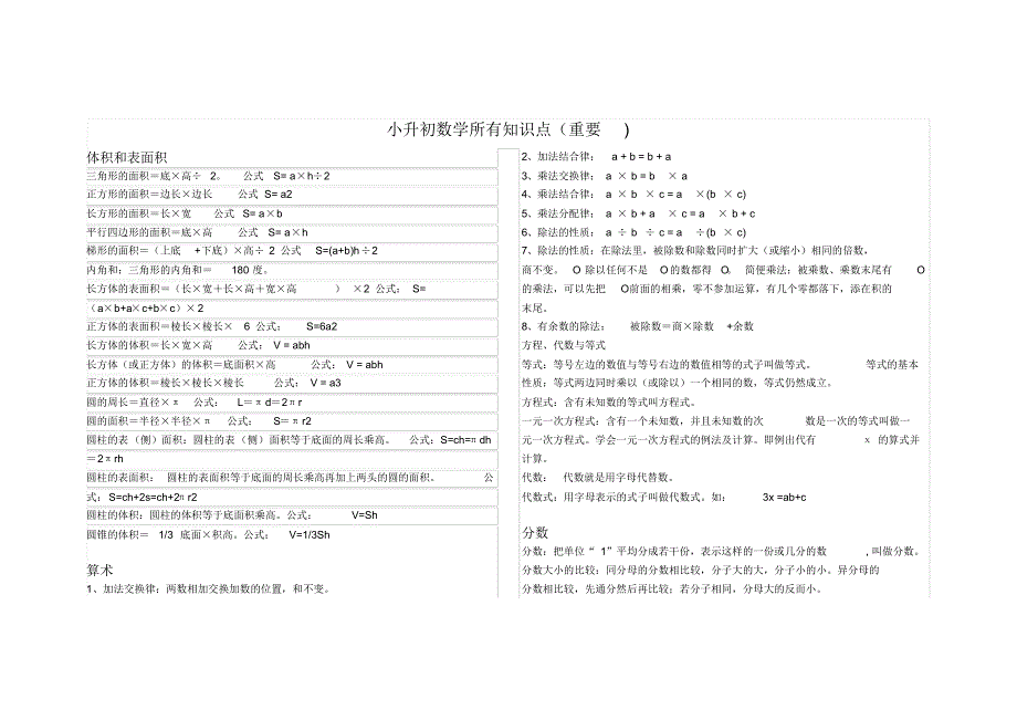 小升初数学所有重点知识点_第1页