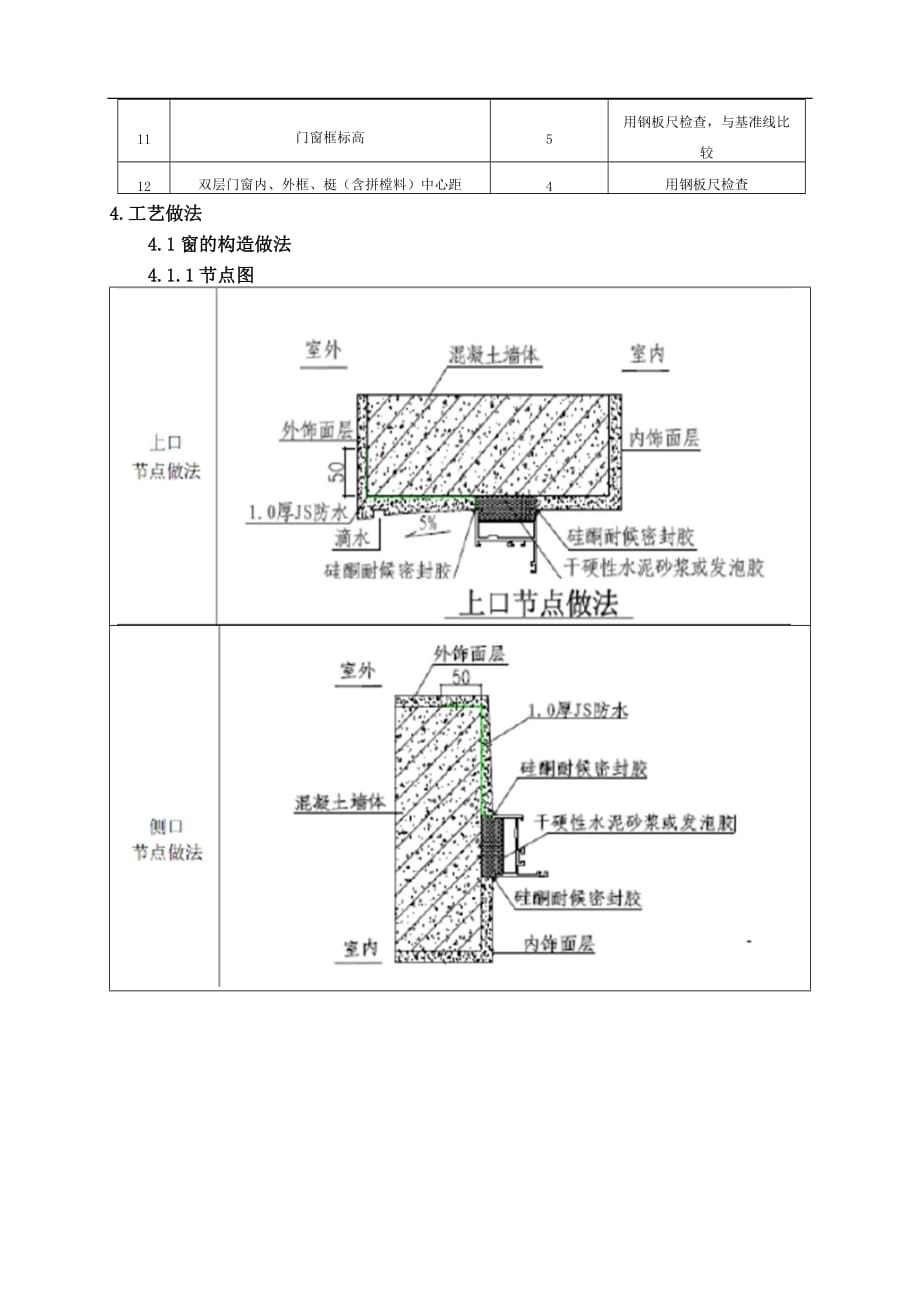 铝合金门窗样板引路施工方案-_第2页