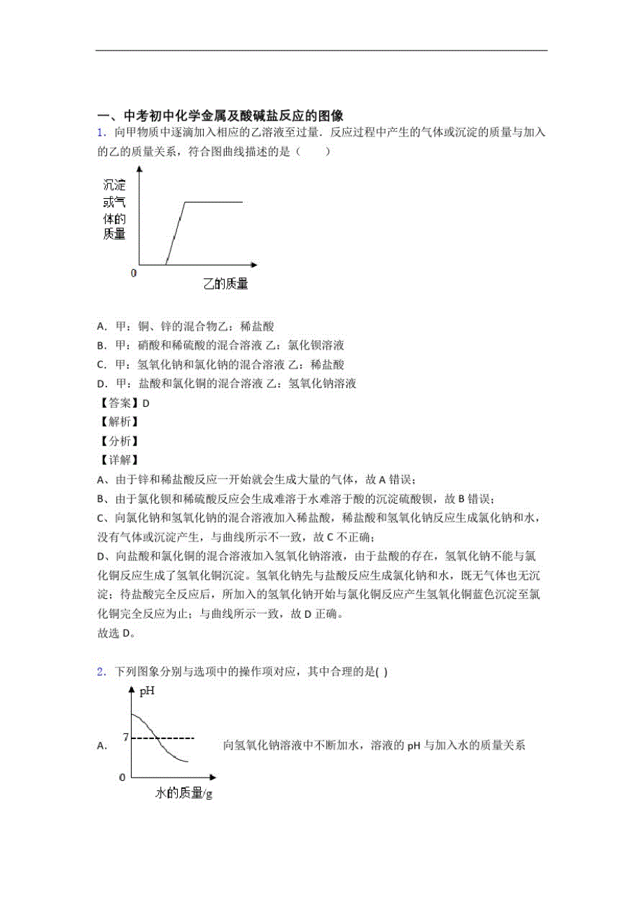 中考化学金属及酸碱盐反应的图像-经典压轴题附答案解析_第1页