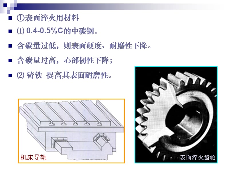 901编号金属表面处理工艺及技术_第4页