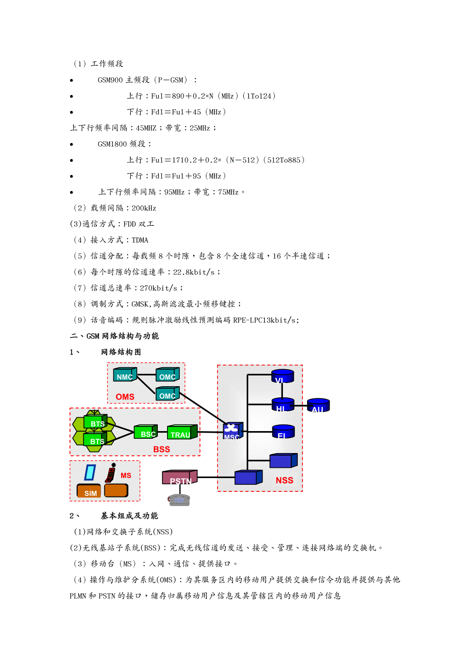 通信公司管理移动通信客服考试讲义_第3页