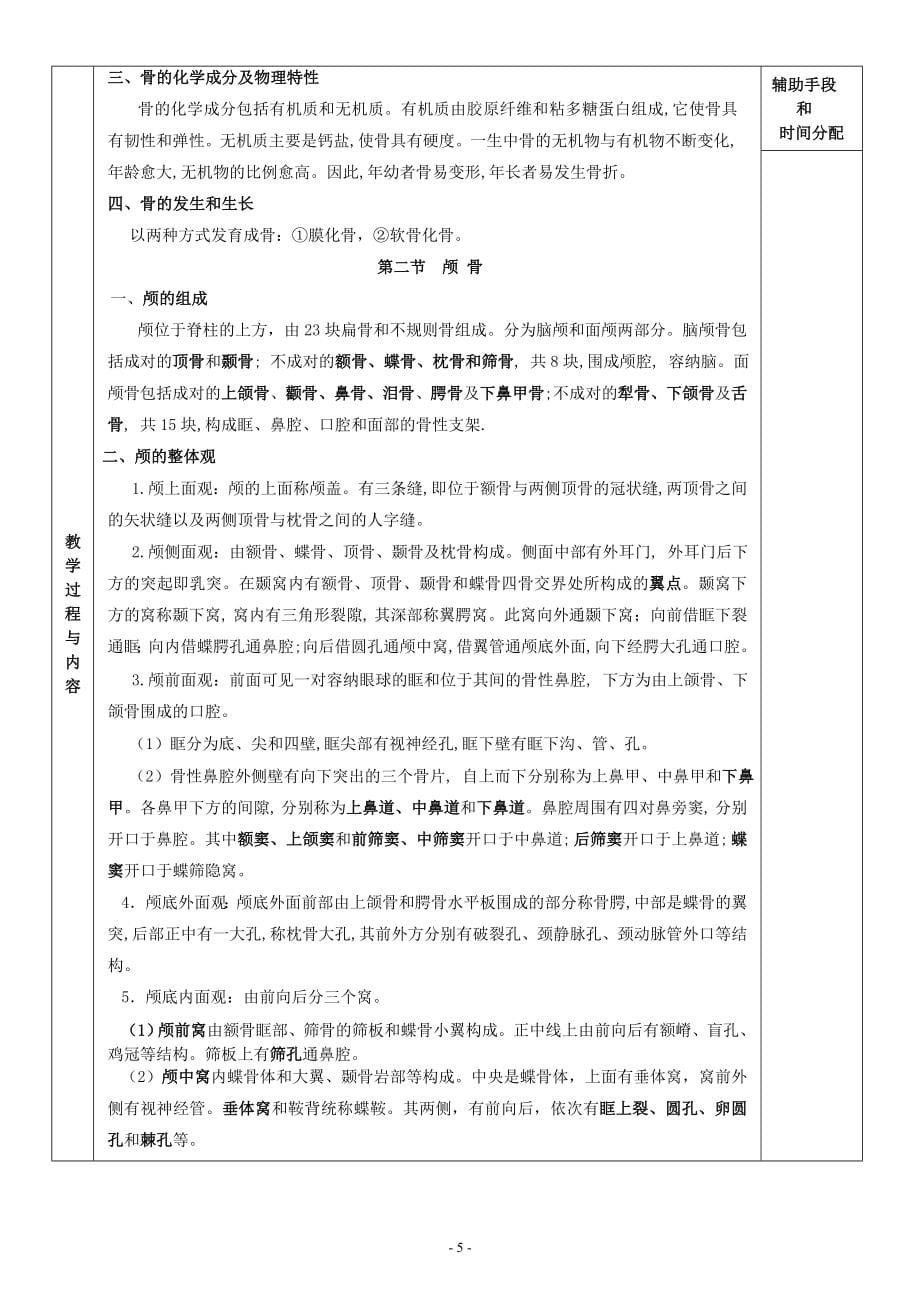 解剖学基础教案-_第5页