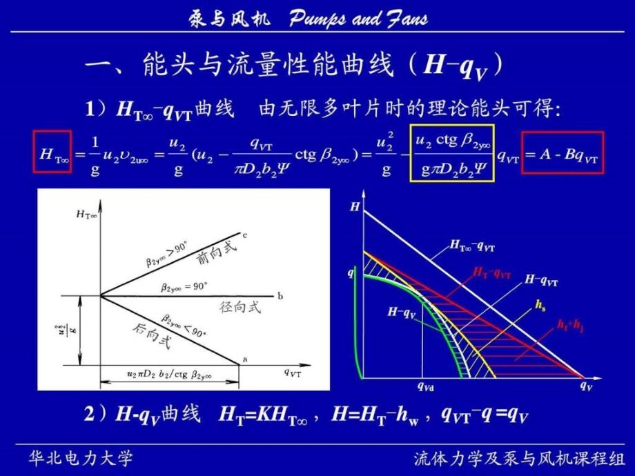 华北电力大学泵与风机精品课程4 课件_第3页