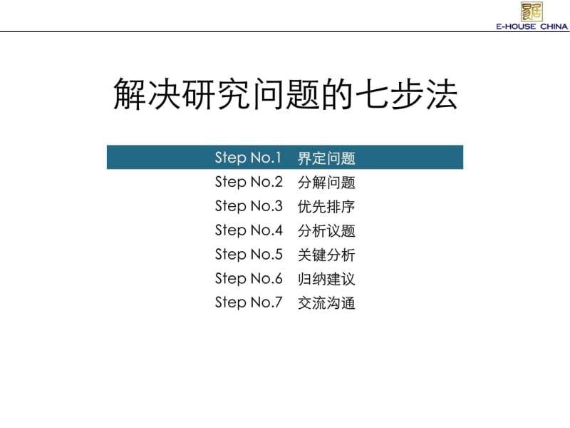 易居培训解决问题的基本方法课件_第3页