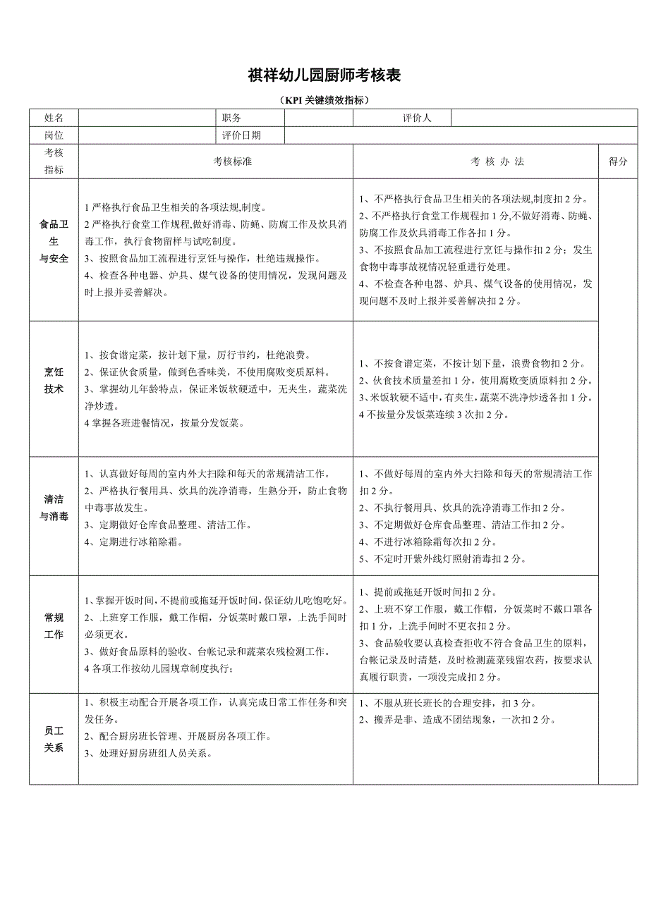 302编号厨师绩效考核表_第1页