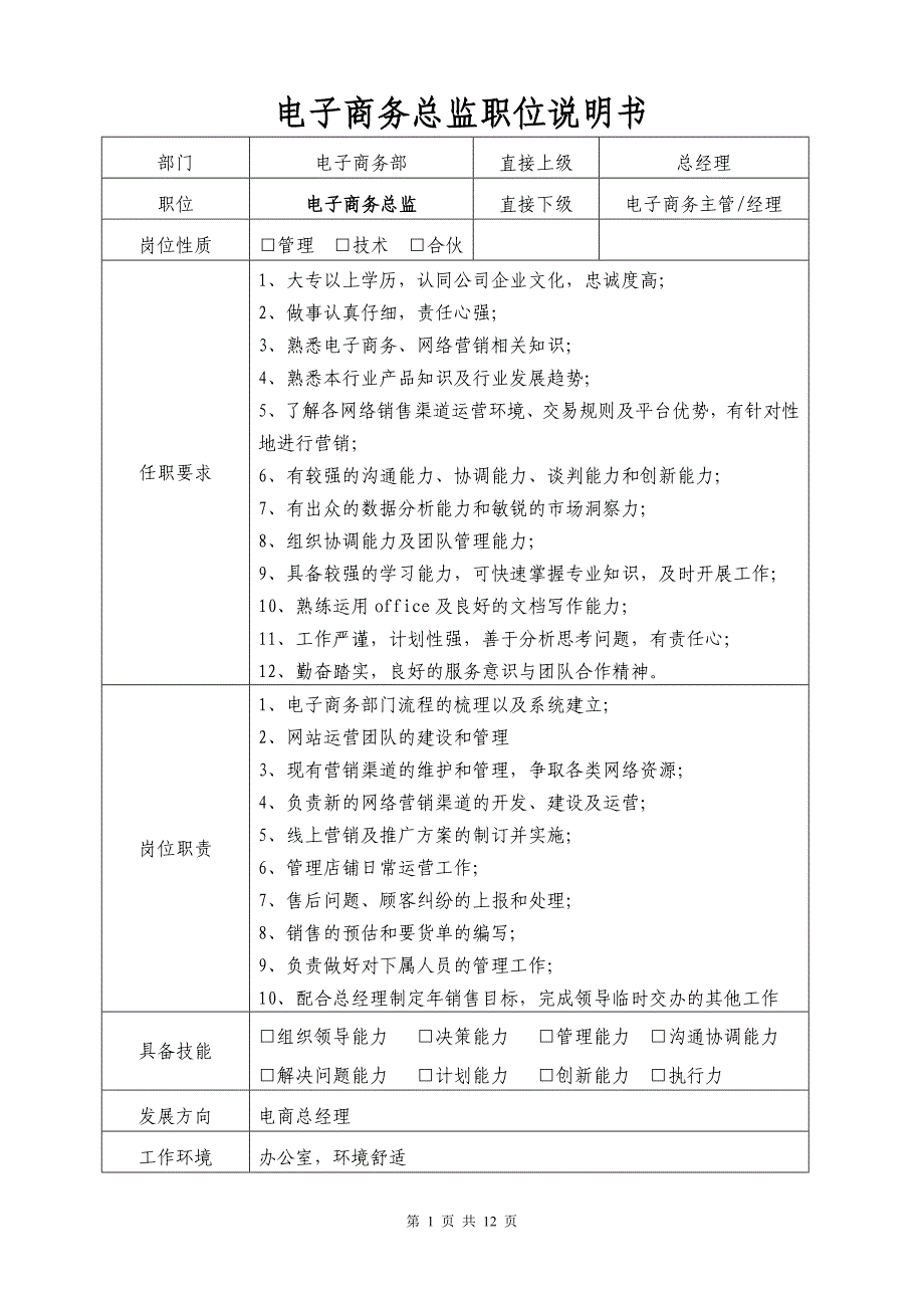 电商公司各职位说明书-_第1页