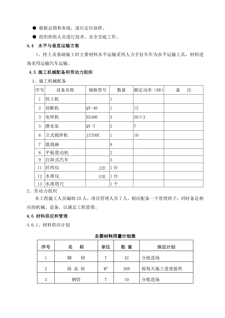 消防水池土方开挖专项安全工程施工组织设计方案_第4页