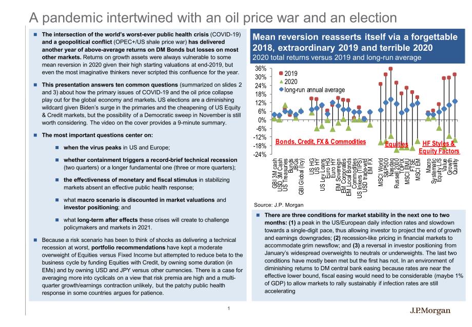 J.P. 摩根-关于新冠病毒、石油和美国选举的10个常见问题（全球投资策略报告）-2020.3.11_第3页