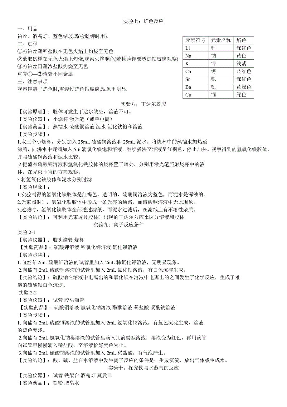 654编号化学必修一实验总结_第4页