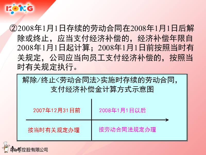 871编号经济补偿金计算讲解_第4页