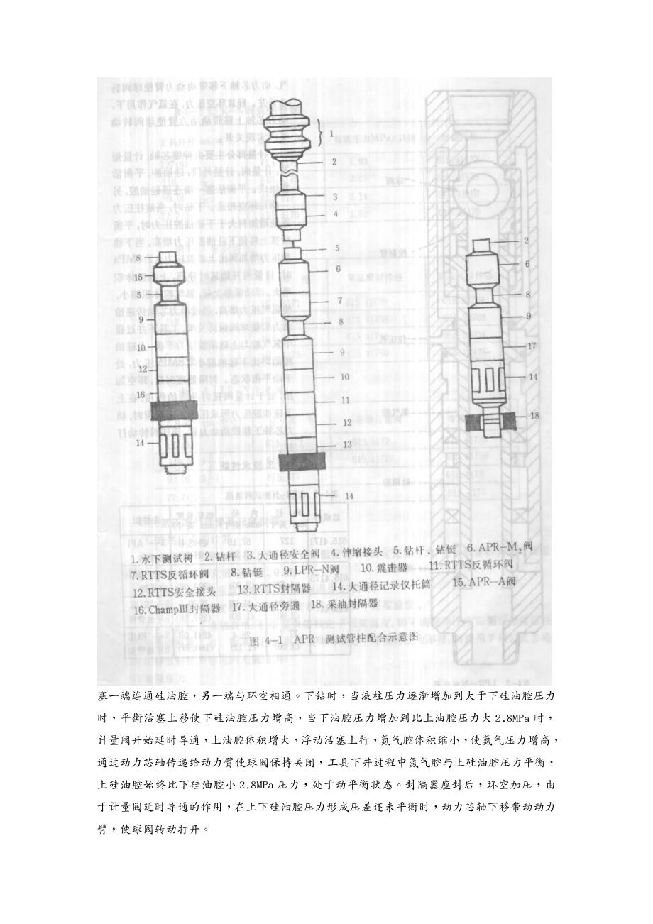 工艺技术第章APR全通径测试工具及工艺及培训教材_第3页