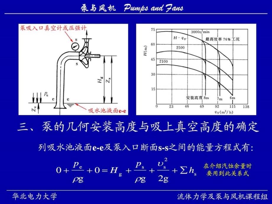 华北电力大学泵与风机精品课程7 课件_第4页