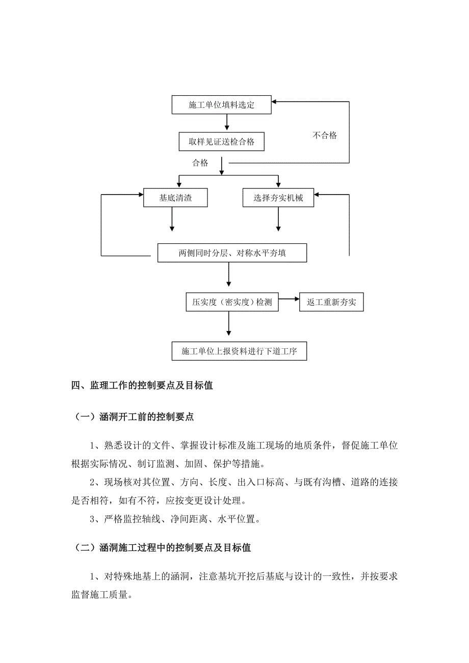 涵洞监理实施细则51449_第5页