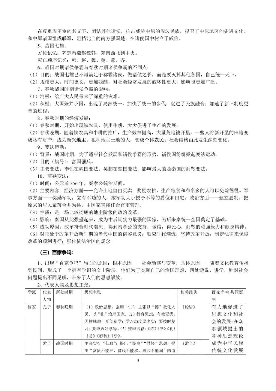 浙教版历史与社会八年级上复习提纲()（2020年整理）.pdf_第5页