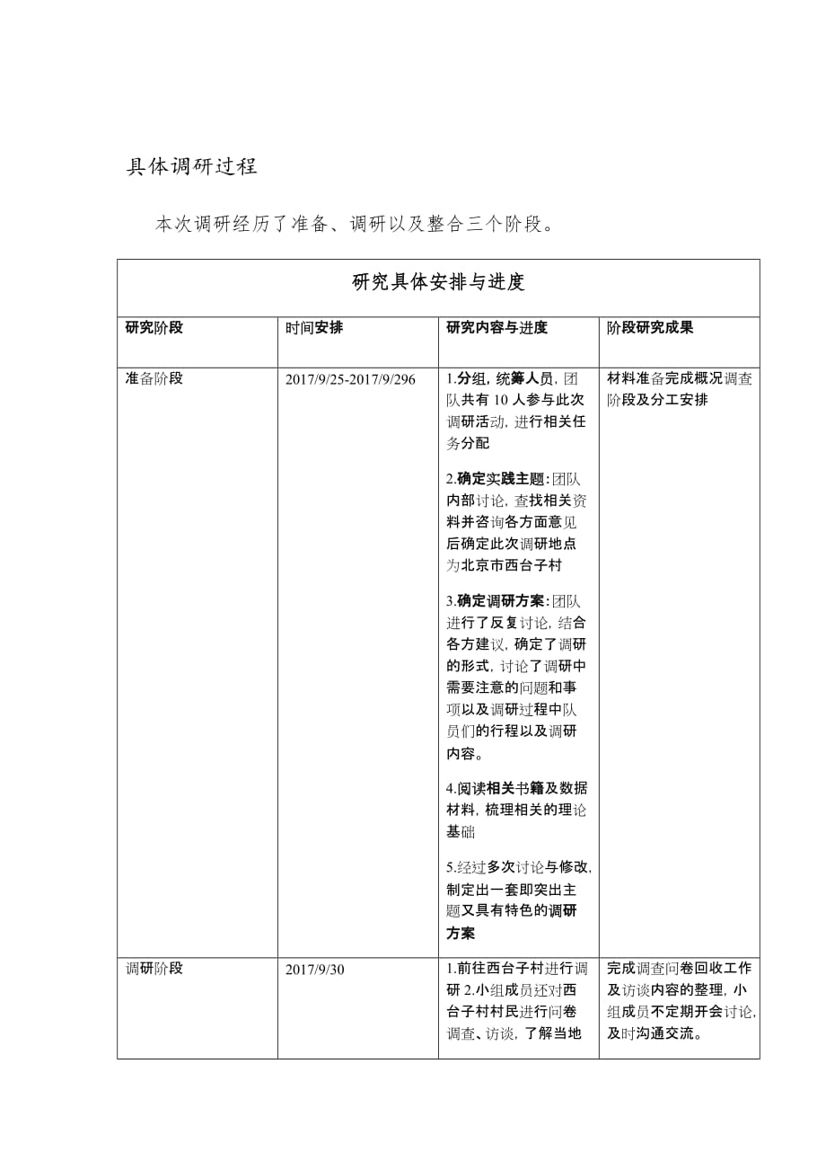 调研过程--_第1页