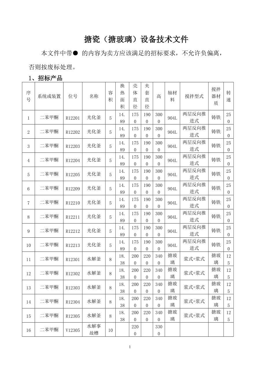 搪瓷（搪玻璃）设备技术文件_第1页