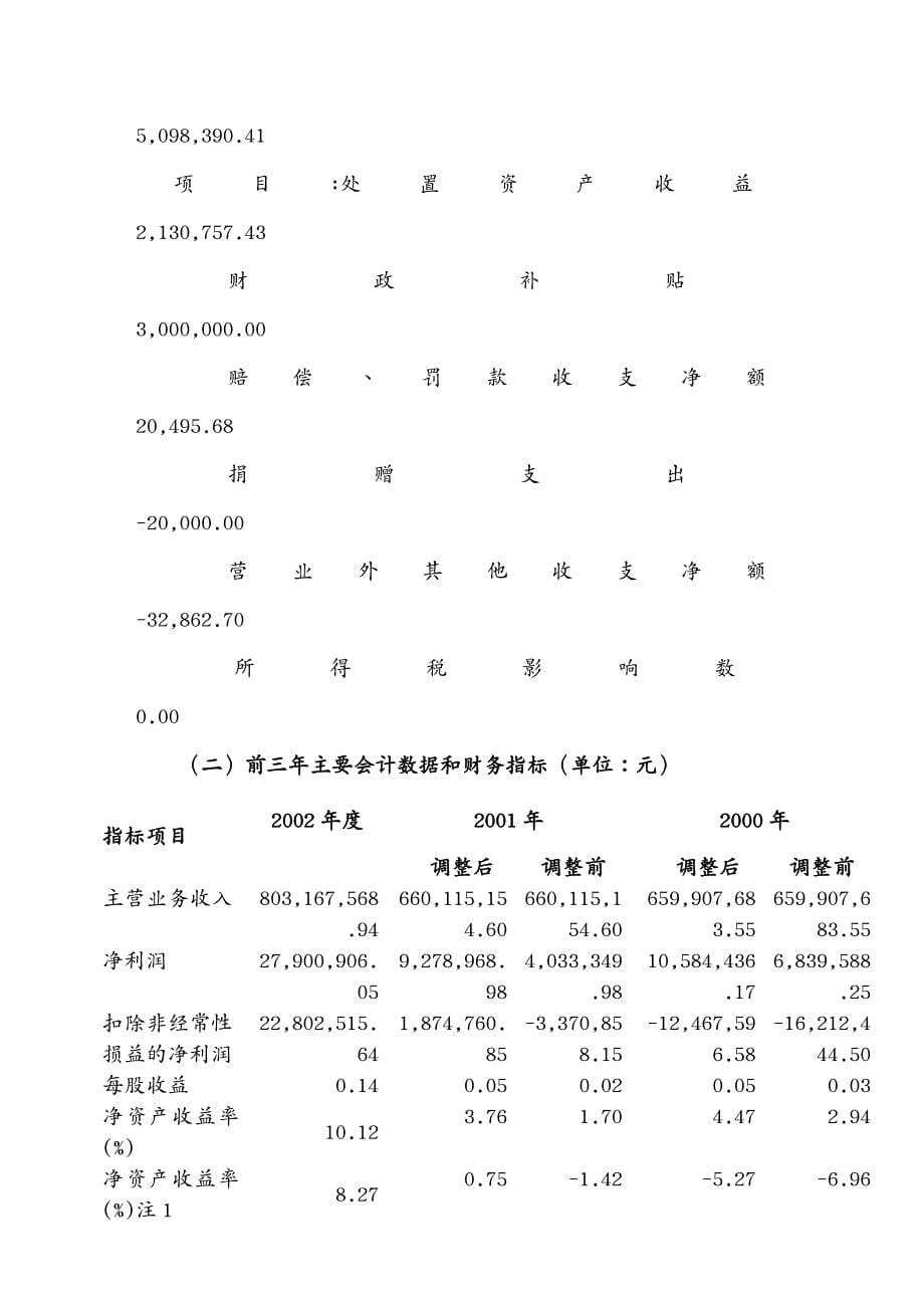 财务管理报告银泰控股公司财务报告_第5页