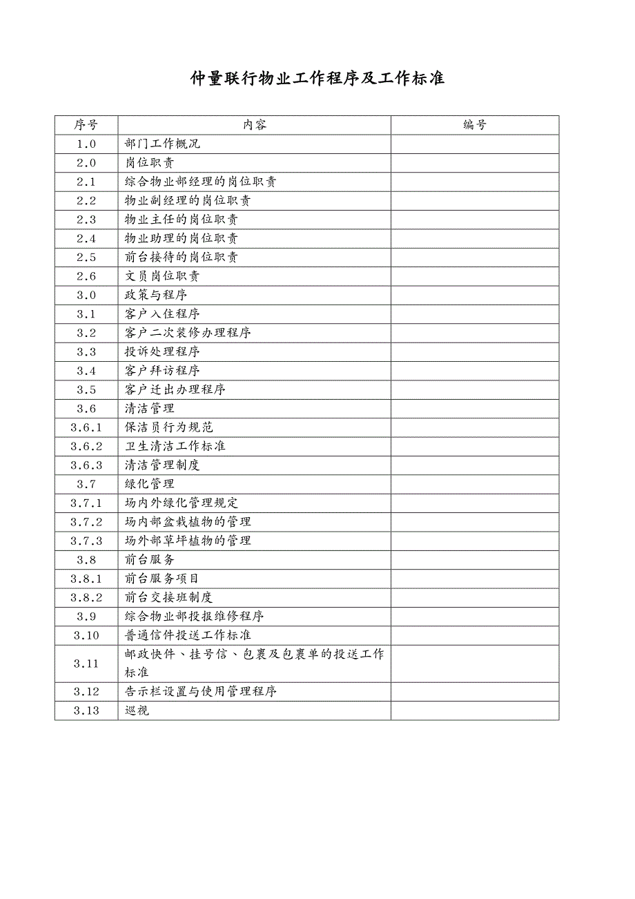 物业管理JLL物业工作程序及工作标准_第2页