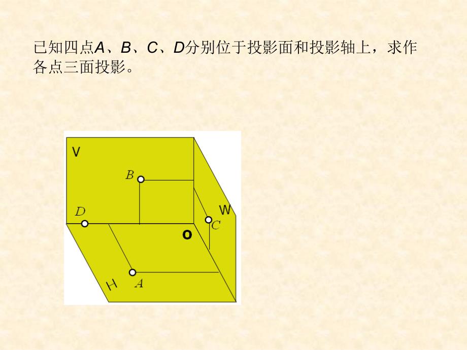 建筑制图期末复习课件_第3页