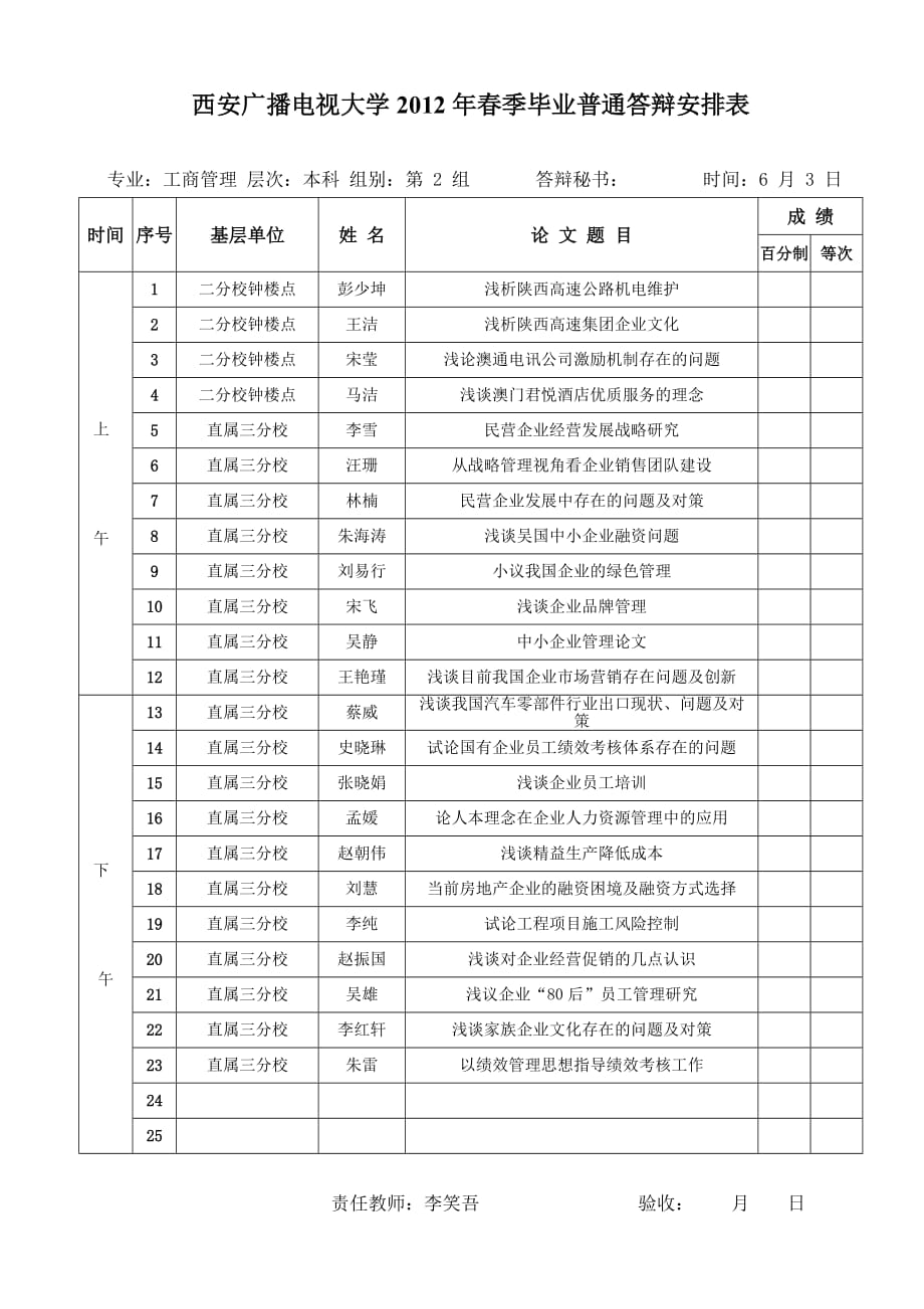 西安电大2012年春季工商管理本科普通答辩安排表-_第4页