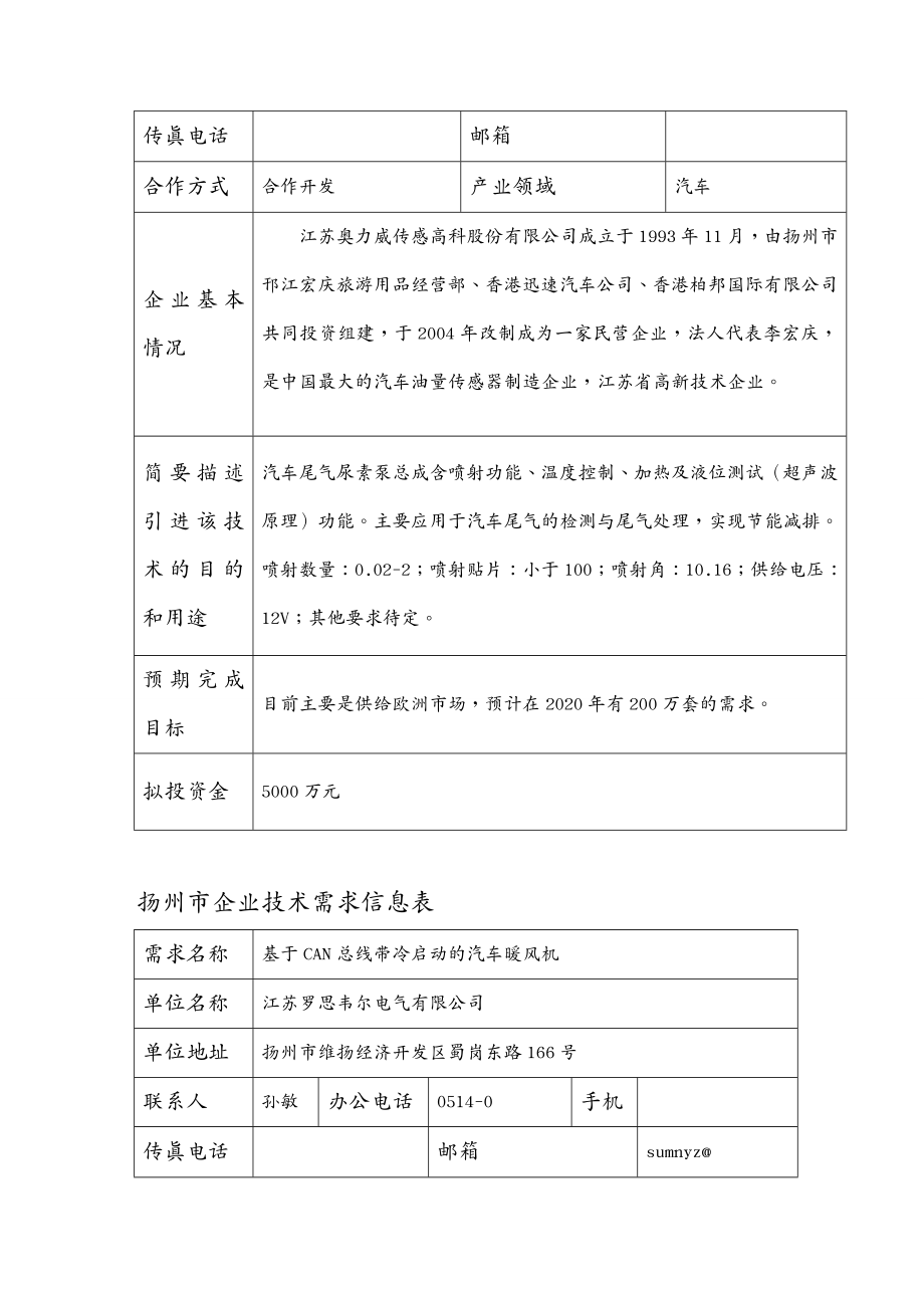 管理信息化信息技术扬州市企业技术需求信息统计表_第3页