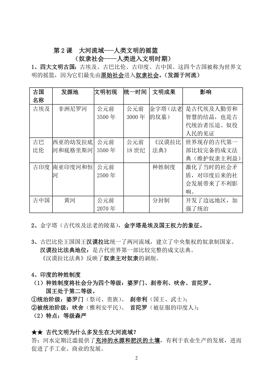 最新精编人教版九年级上册历史知识点归纳总结(全册)_第2页