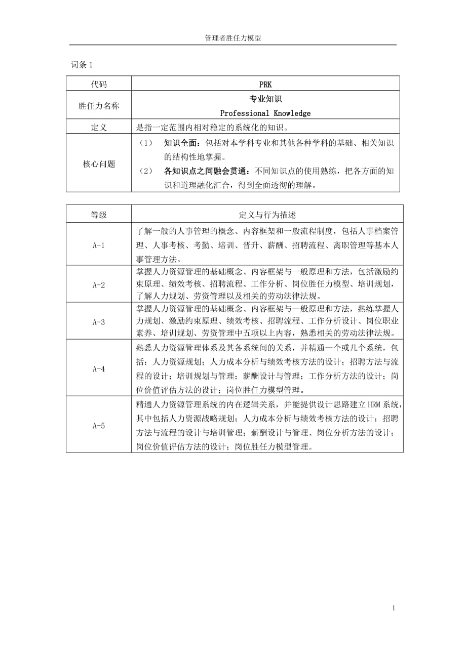 管理者胜任力模型-_第1页