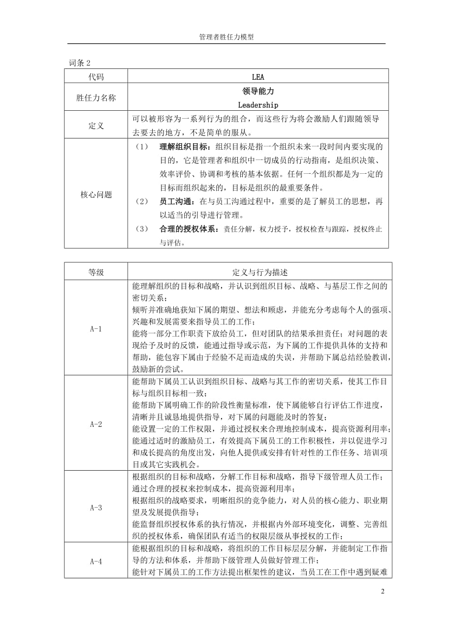 管理者胜任力模型-_第2页