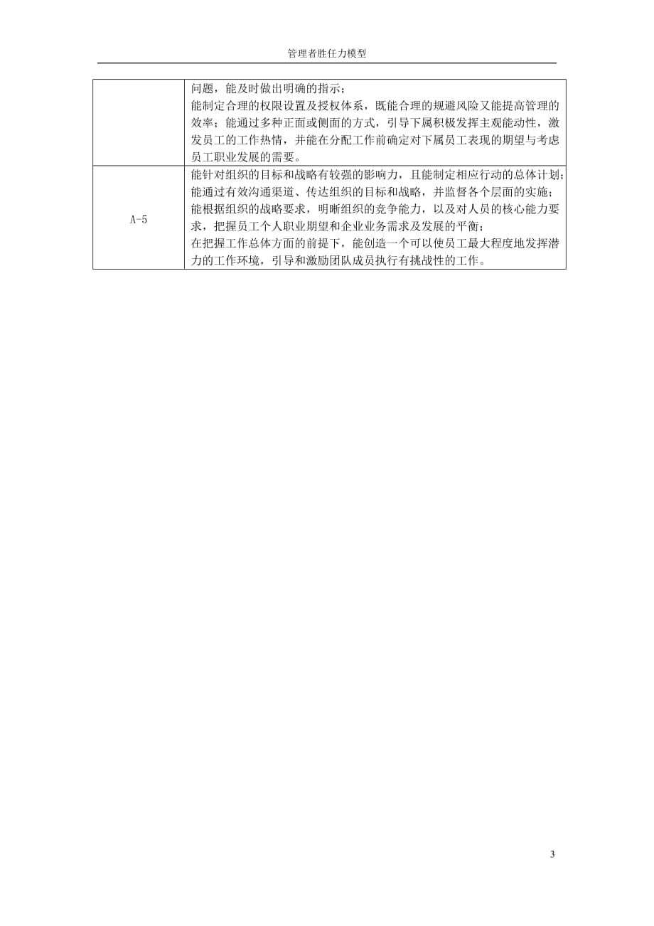 管理者胜任力模型-_第3页