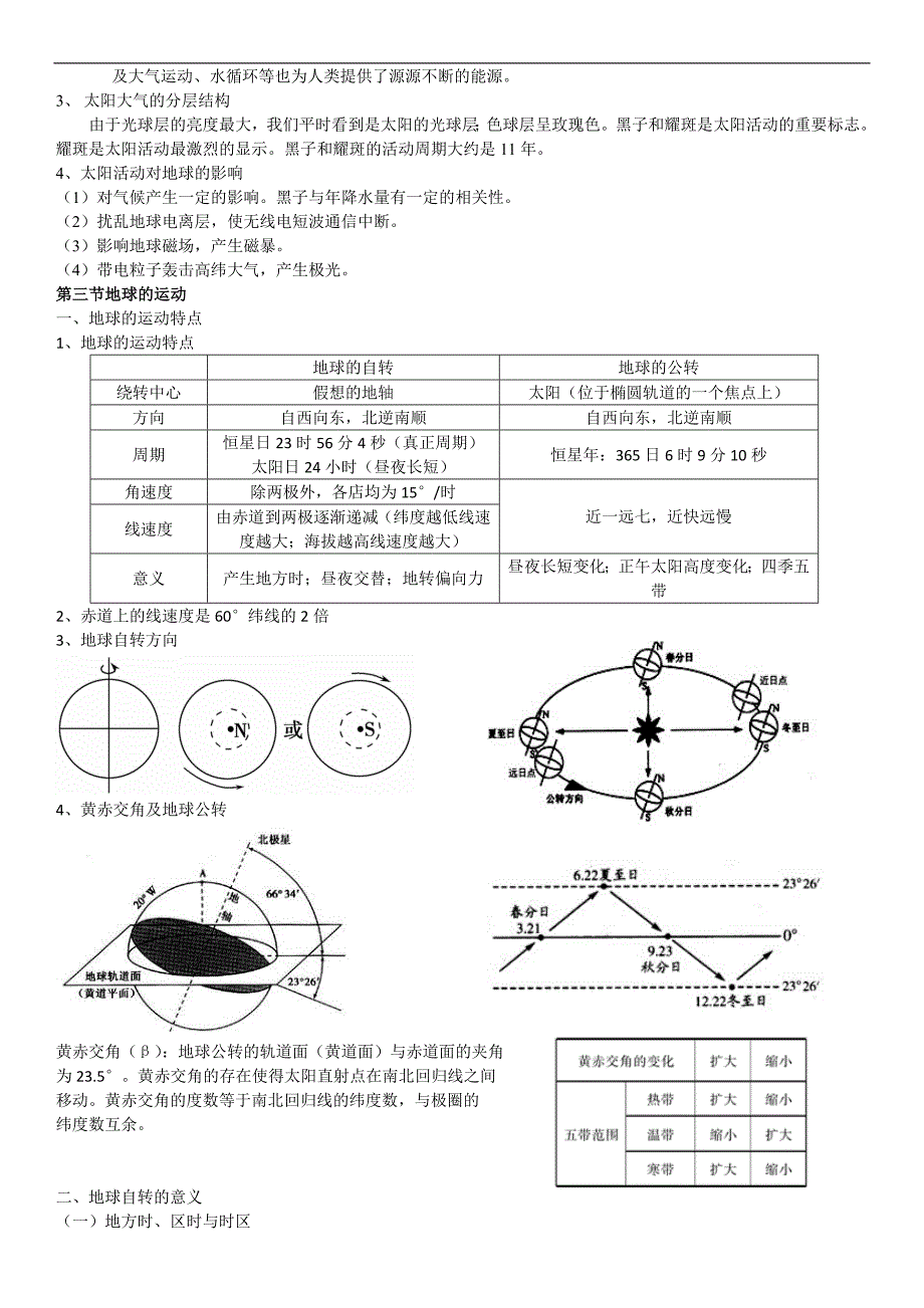 湘教版高中地理必修一知识点总结_第2页