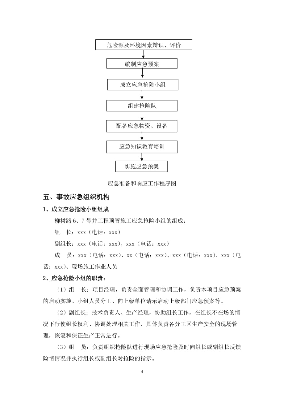 顶管施工应急预案--_第4页