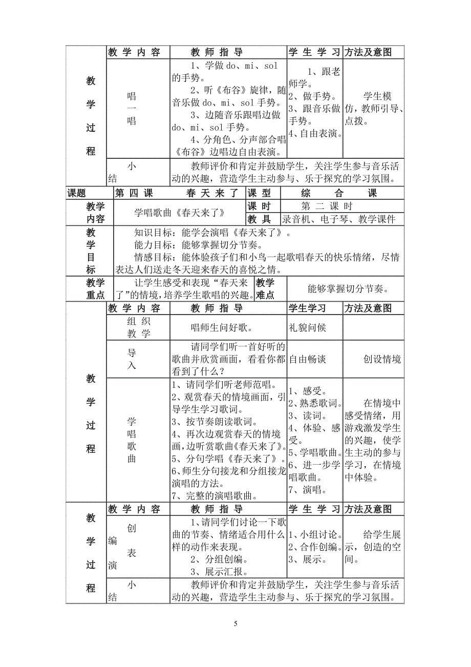 湘教版二年级下册音乐教案(全)（2020年整理）.pdf_第5页