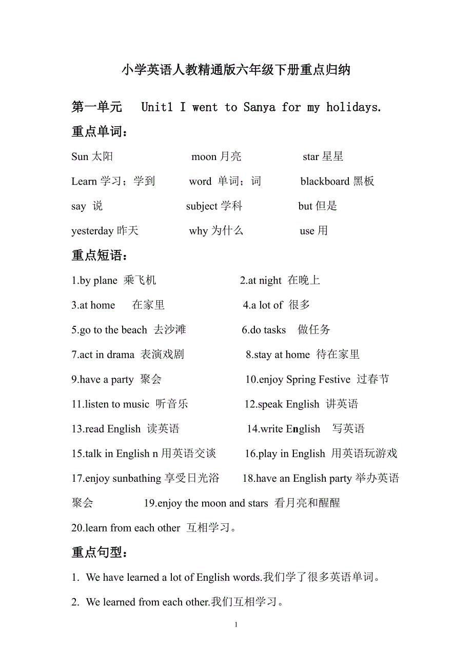 小学英语人教精通版六年级下册重点归纳（2020年整理）.pdf_第1页