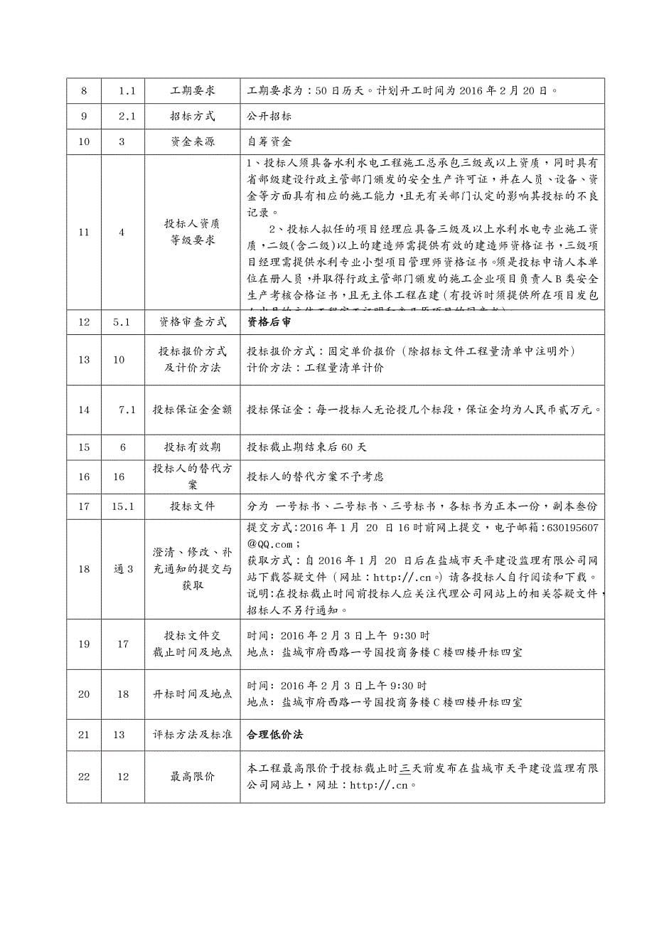 招标投标 百万亩项目招标文件(定稿)_第5页