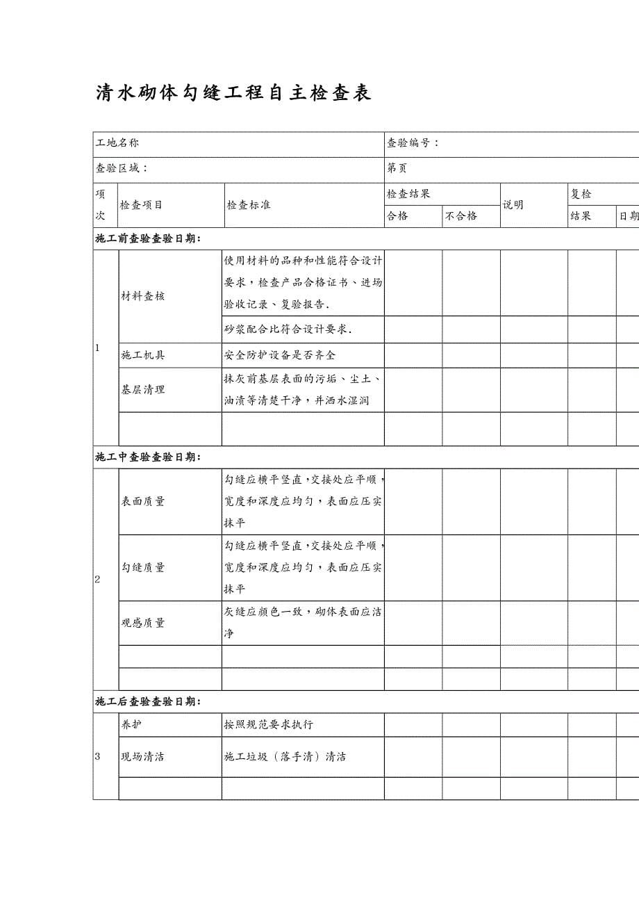 工程建筑套表装饰工程自主检查表及培训教材_第5页