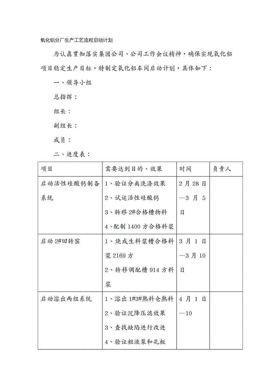 工艺流程氧化铝生产工艺流程启动方案_第2页