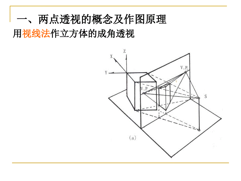 室内设计透视精品建筑资料课件_第2页