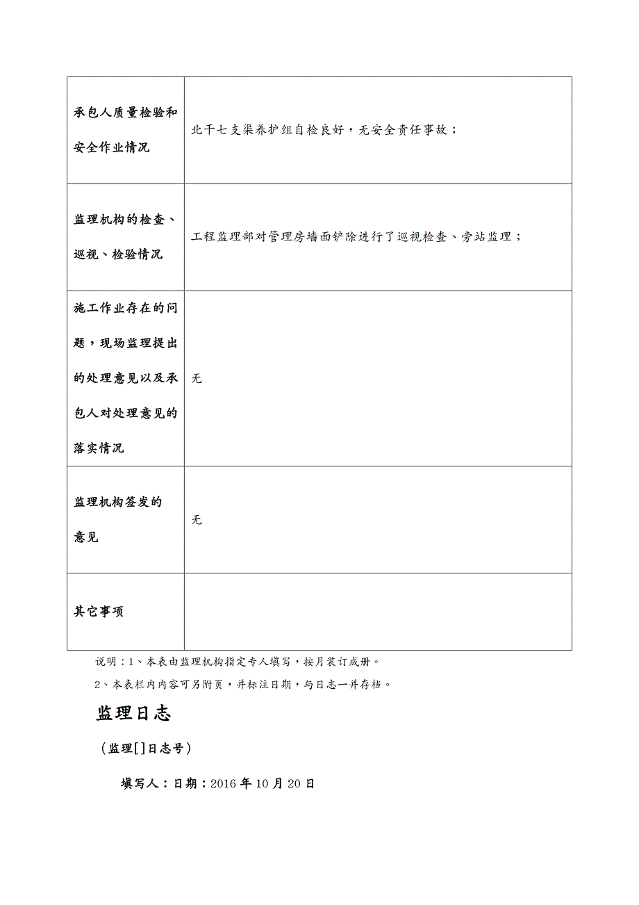 工程监理管理水利工程监理日志填写样板渠道养护DOC40页_第3页