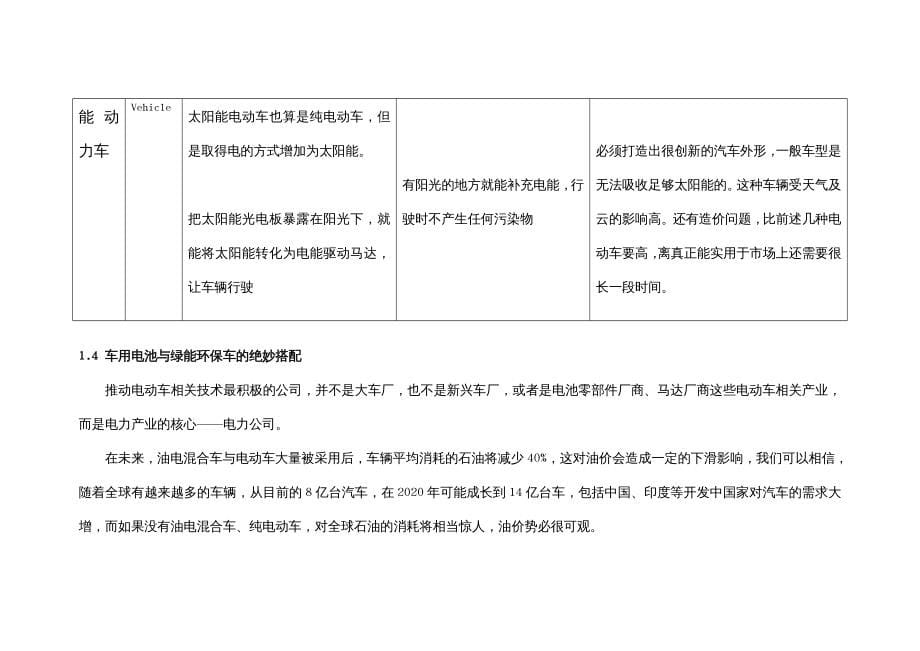 能源化工管理新能源汽车电池研究_第5页